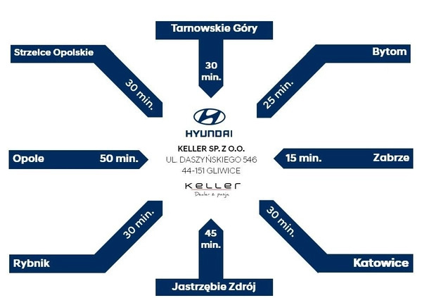 Hyundai Bayon cena 90700 przebieg: 1, rok produkcji 2024 z Mirsk małe 191